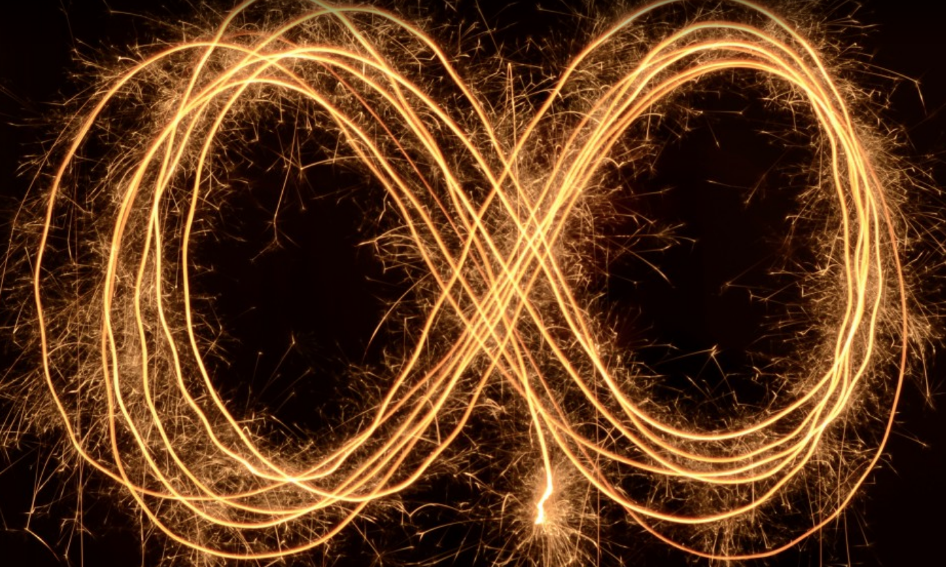 How small is your infinity? « Creative Creativity